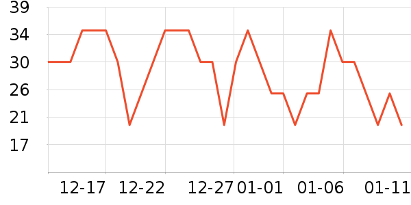 ����������/Ь��/Χȹ��ʷ�۸�