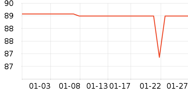 �޼�������ʷ�۸�