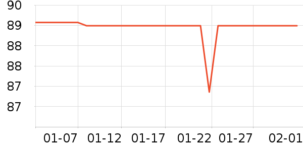 �޼�������ʷ�۸�