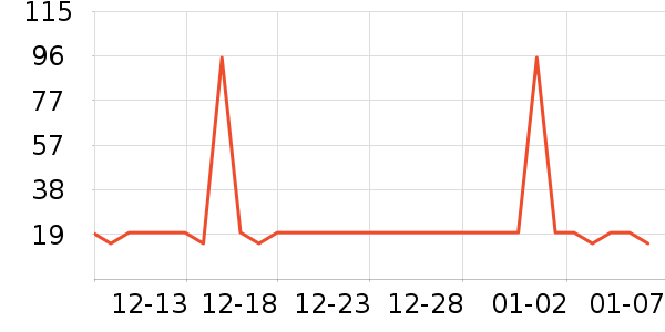 �ɸ�������������е��ʷ�۸�