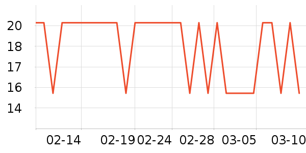 �ɸ�������������е��ʷ�۸�