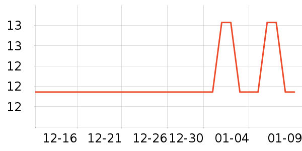 ������������Ʒ��ʷ�۸�