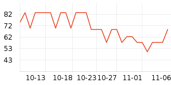 ��֮Դ������Ʒ��ʷ�۸�