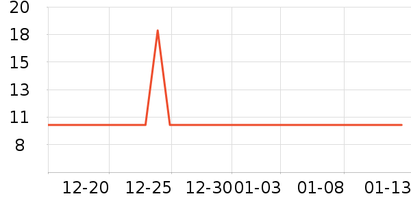 �۾����/��������ʷ�۸�