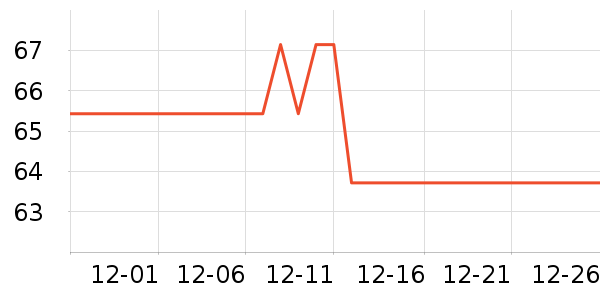 Ǫ�Ӽ�Ƥ�߻�����ʷ�۸�