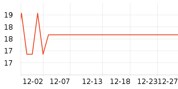 ����è��ҽ�Ʊ�����ʷ�۸�