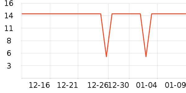 ˼�������ʷ�۸�