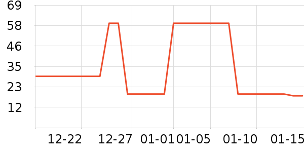 ��������������ʷ�۸�