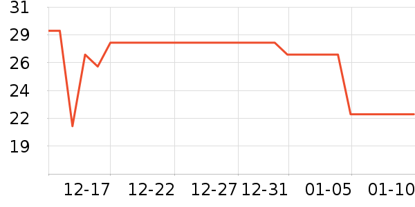 ÷��������ʳ��ʷ�۸�