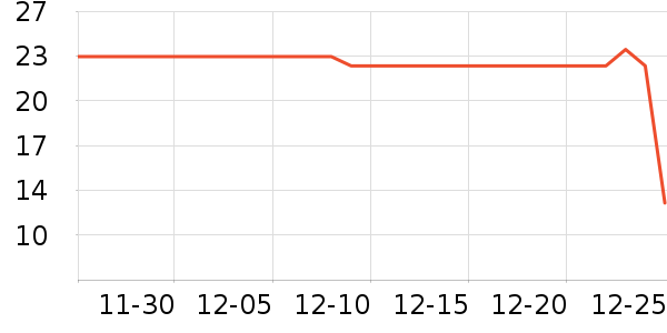 KINGZUO����/ˮ��/ˮ����ʷ�۸�