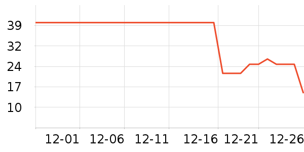 һ������۽�/����/������ʷ�۸�