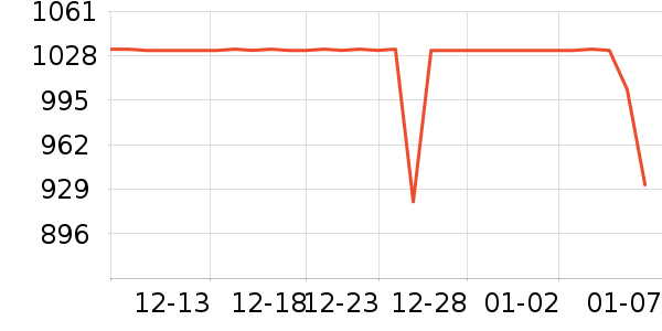 OMEGOR����Ӫ��������ʷ�۸�