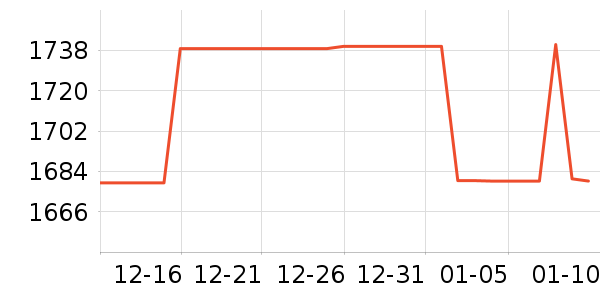 �����Ӥ���̷���ʷ�۸�