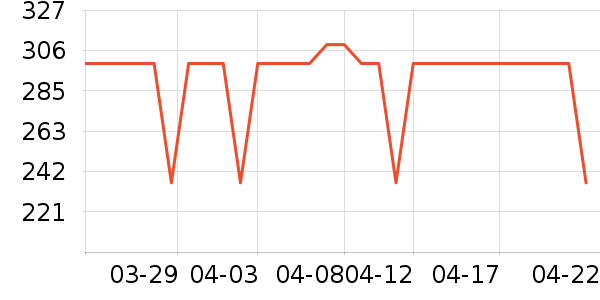 MW1˯��/�Ҿӷ���װ��ʷ�۸�