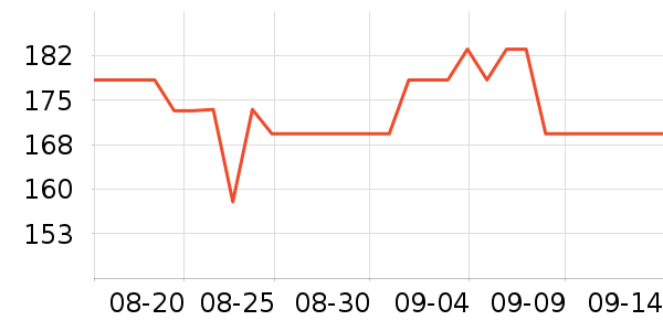����ŷ�칫�ľ���ʷ�۸�