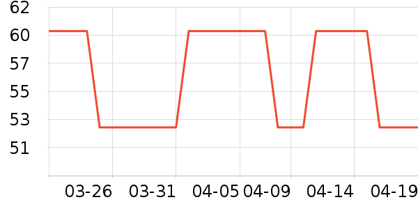 361��Ӿ����ʷ�۸�