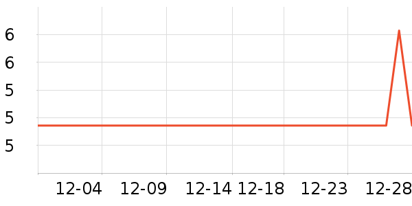 HOUYA��๤����ʷ�۸�