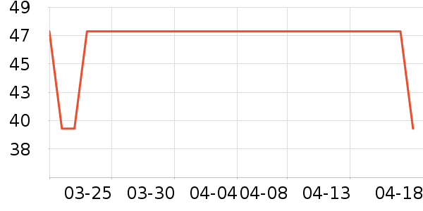 ����ӡ��ֽ��ʷ�۸�