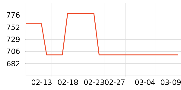 �����Ʒ��ͯ�Ҿ���ʷ�۸�