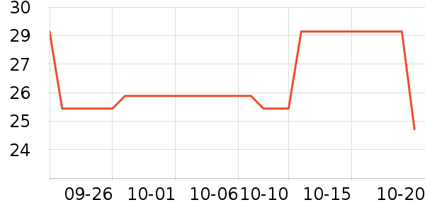 ��̫����������ʷ�۸�