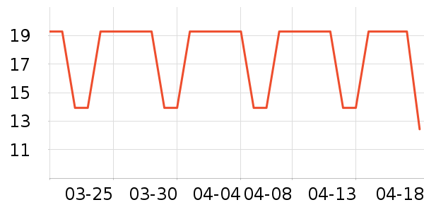 ʮ�½ᾧ����������ʷ�۸�