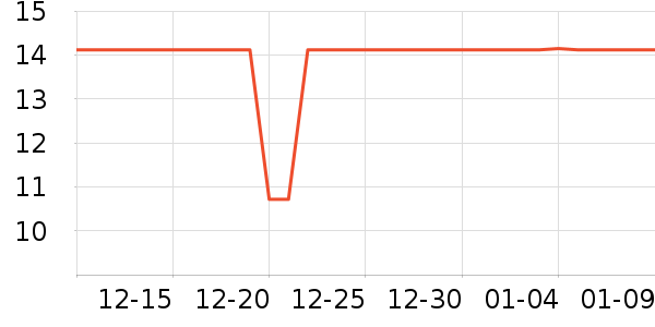 ʮ�½ᾧ����������ʷ�۸�