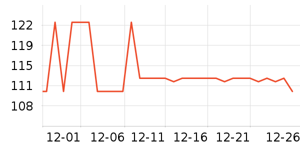 ������๤����ʷ�۸�