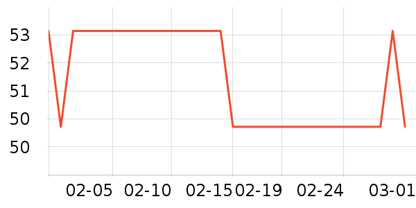 ������ʳ������ʷ�۸�