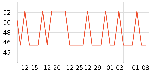 ����ɫ����ʷ�۸�