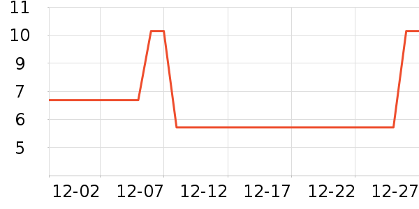 ��˿�������������ʷ�۸�