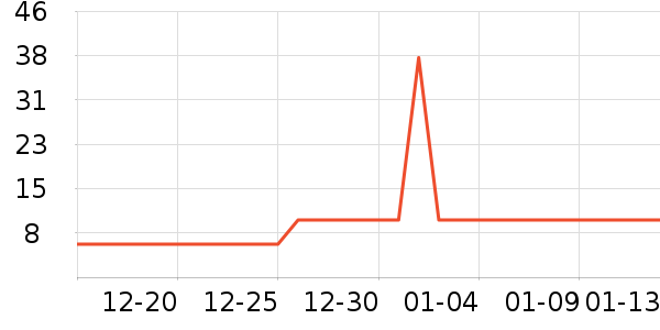 ��˿�������������ʷ�۸�