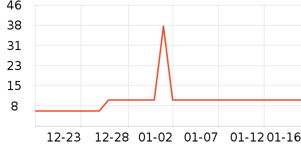 ��˿�������������ʷ�۸�