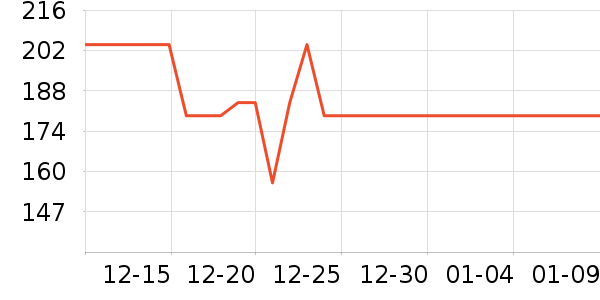 ���ٱ�Я/�ƶ���Դ��ʷ�۸�