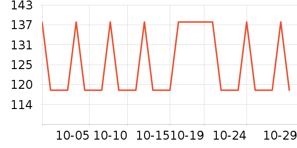 �紵����ʷ�۸�