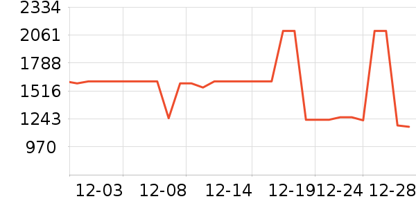 ���滧���װ��ʷ�۸�
