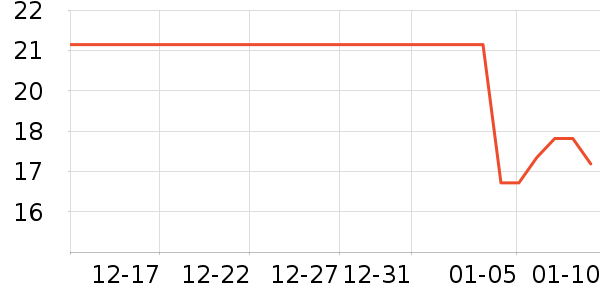 �������ԡ¶��ʷ�۸�