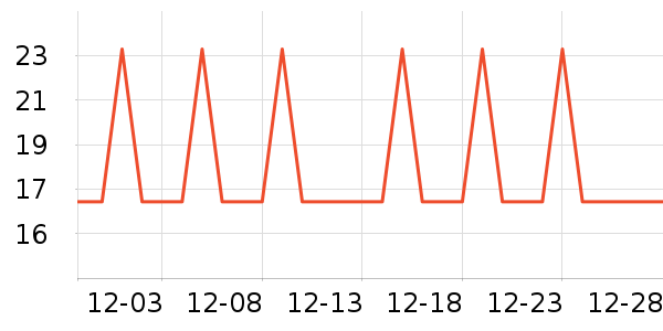 �Ź�������ʷ�۸�