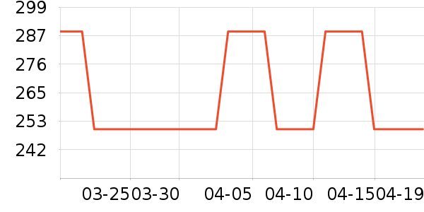 ���Ȼƾ�/��������ʷ�۸�