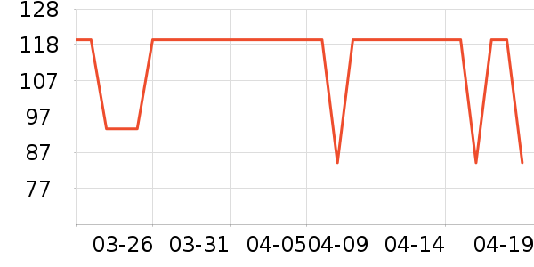 ��Ծ����������ʷ�۸�