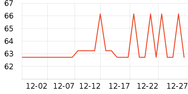 ����������ʳ��ʷ�۸�