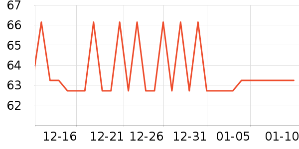 ����������ʳ��ʷ�۸�