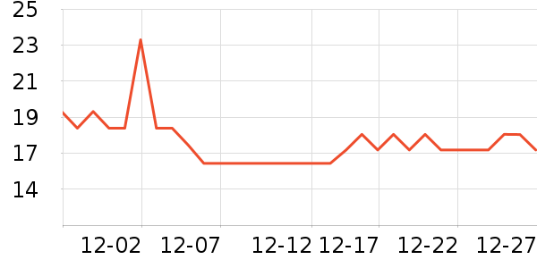 ���������׷�/�׺�/������ʷ�۸�