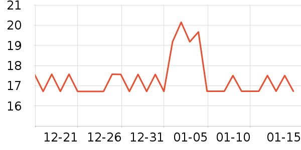 ���������׷�/�׺�/������ʷ�۸�