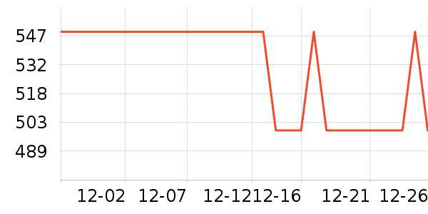 �޼�������ʷ�۸�