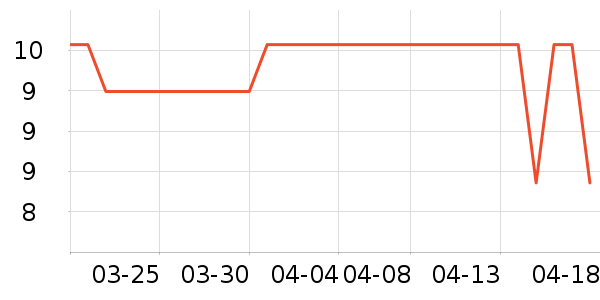 ӣ������������ʷ�۸�