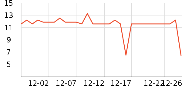 ��ֻ����Ůʿ�ڿ���ʷ�۸�