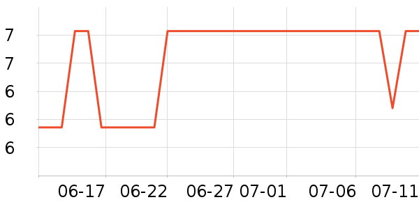 ������Ĥ��ʷ�۸�