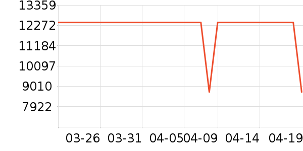 ��˿����Ůʽ��������ʷ�۸�