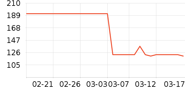 �����۷�è��ʳ��ʷ�۸�