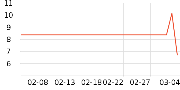 ����ɫ��ü��/ü��/ü����ʷ�۸�